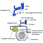 Controlador de presión turbo Epman tipo "Cabina" Azul - Imagen 3